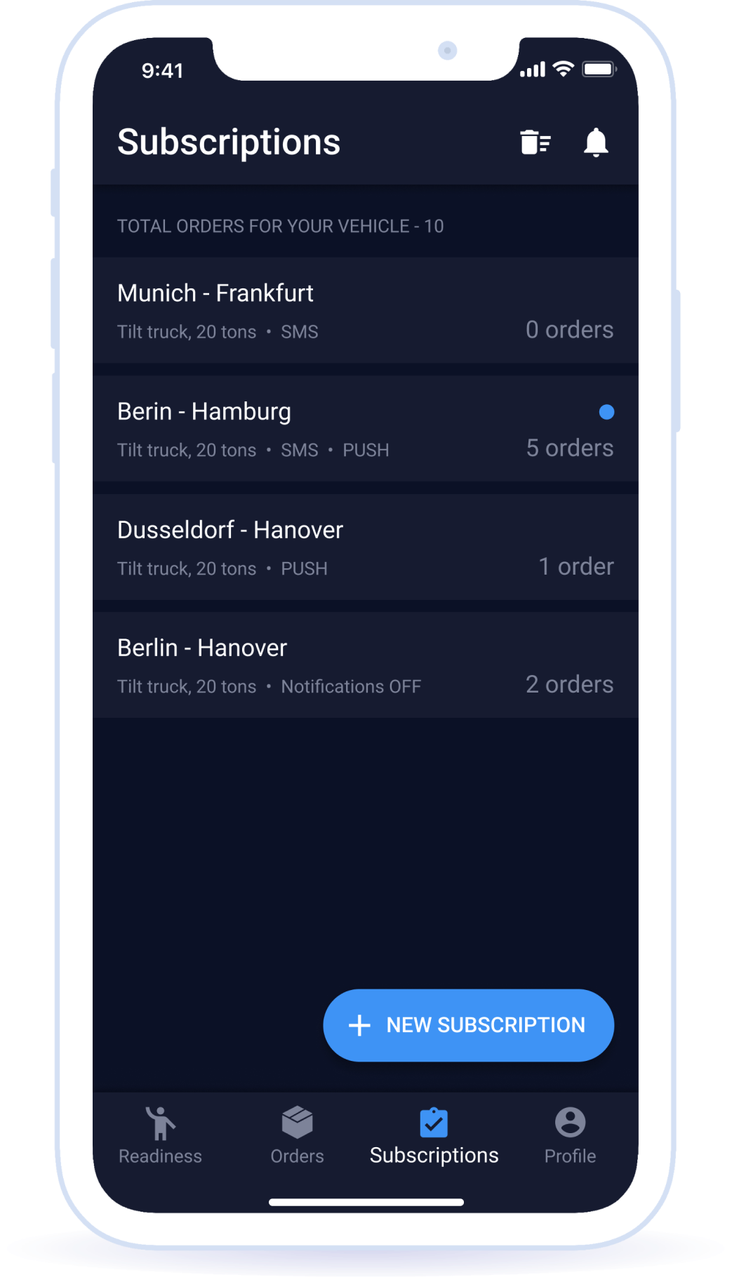 Subscription to a search by filters / directions