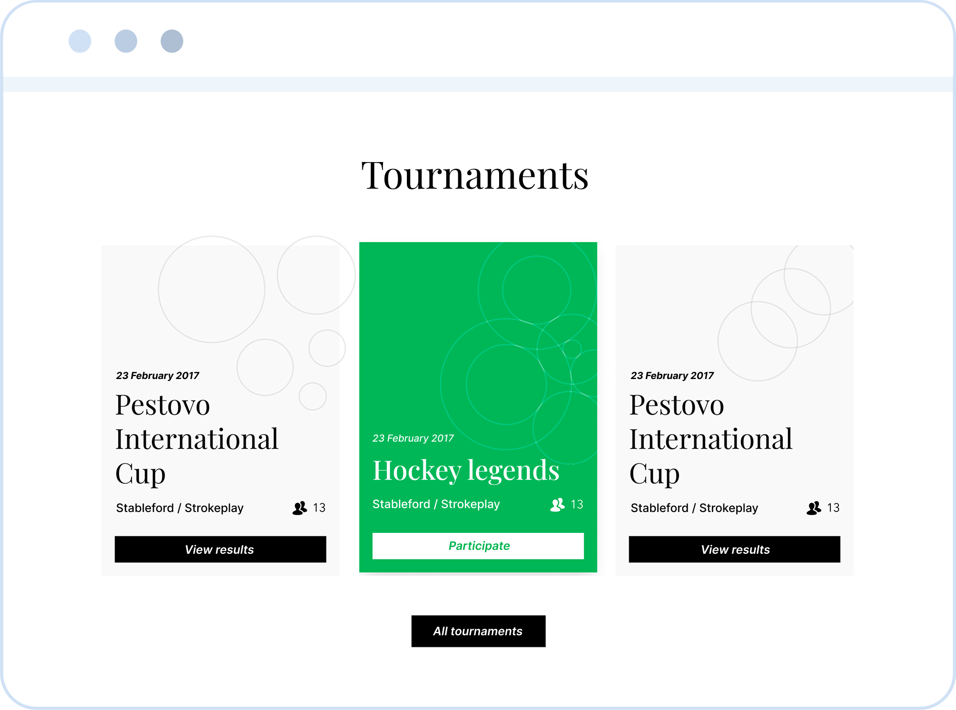 Information about tournaments