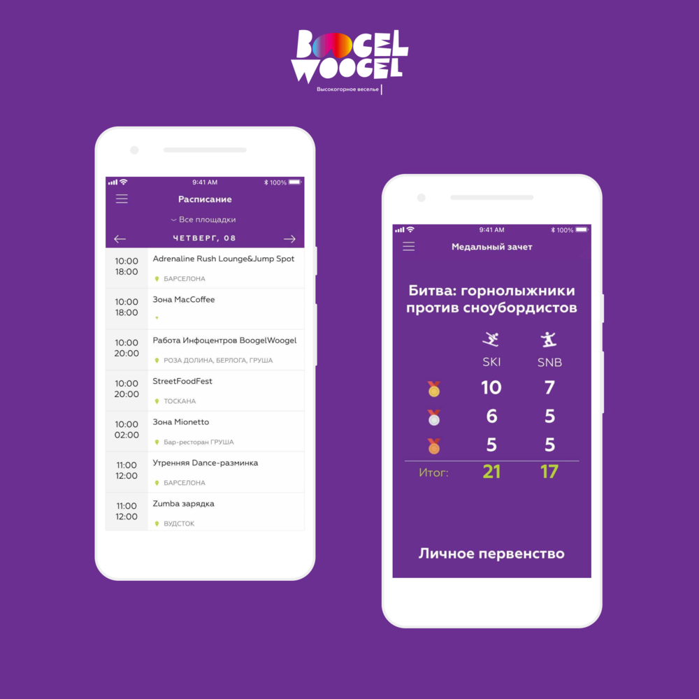 Поддерживали это приложение дольше всего