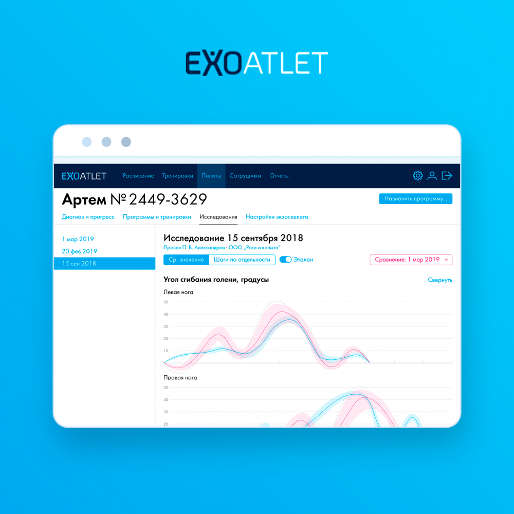 Экосистема для экзореабилитации ExoAtlet
