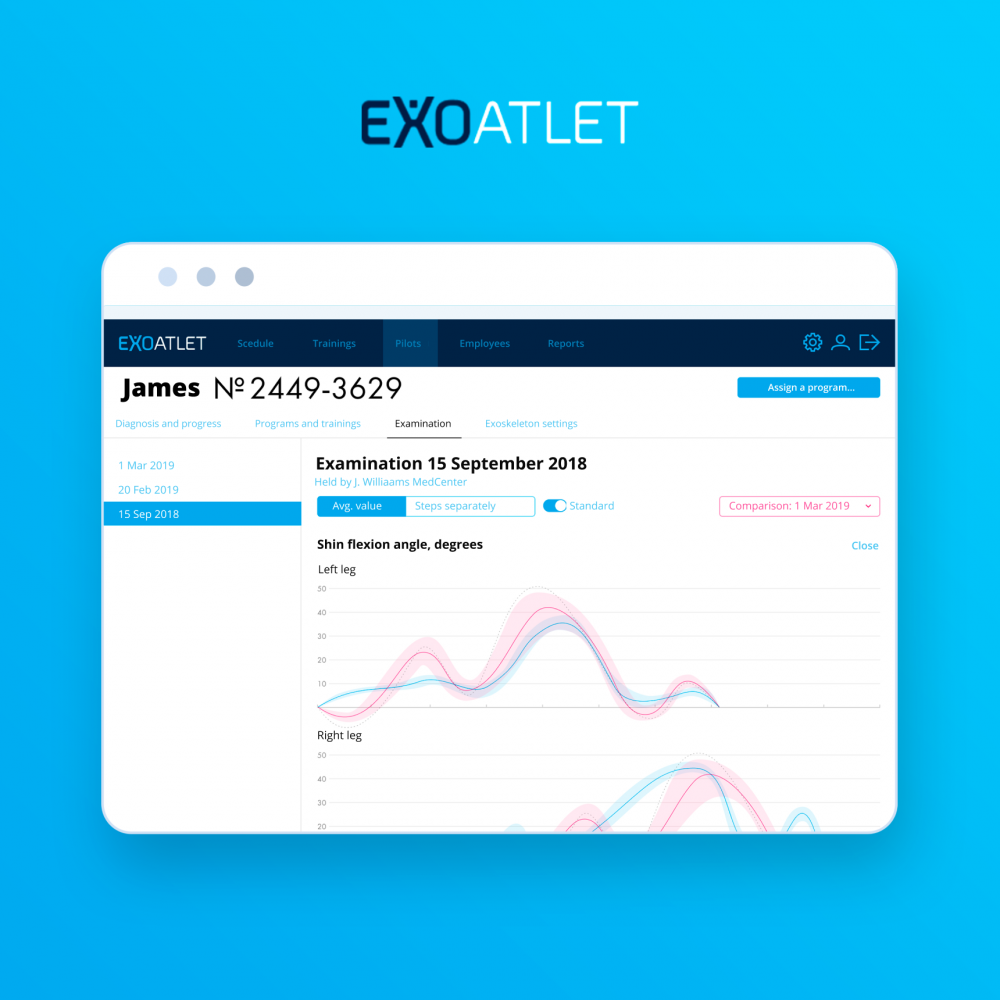 ExoAtlet Rehabilitation