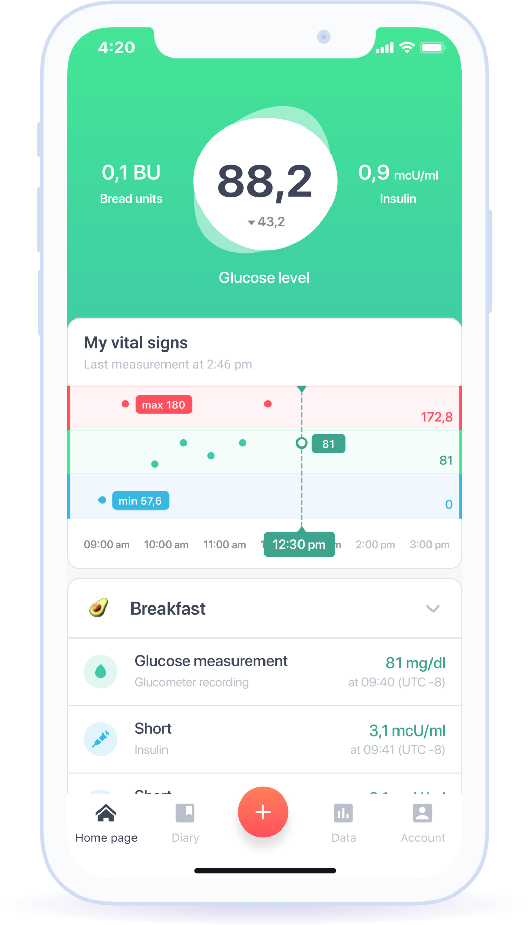 Glucose level measurement, tracking, and indicator analysis: graphs, statistics, and related events