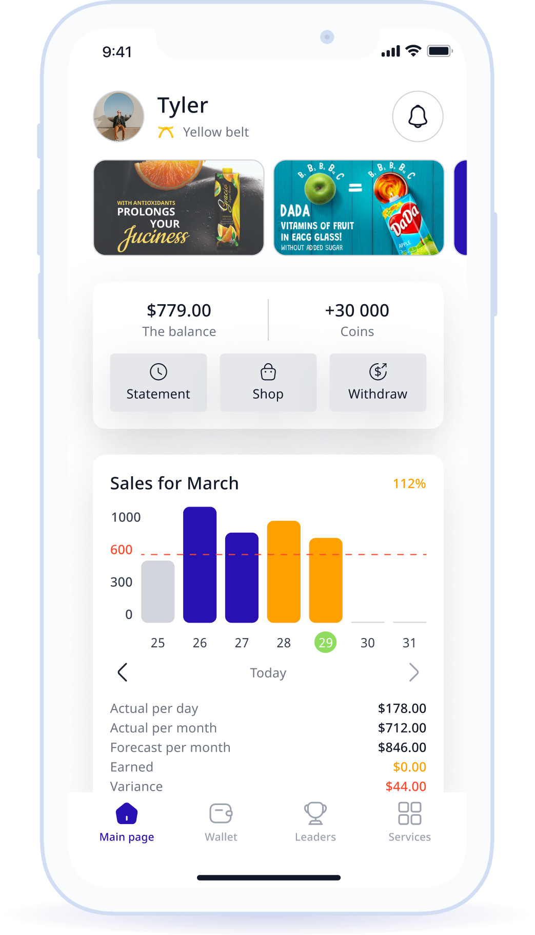 Sales data, KPI metrics, plan and fact, remunerations and employee salary in the B2CR part