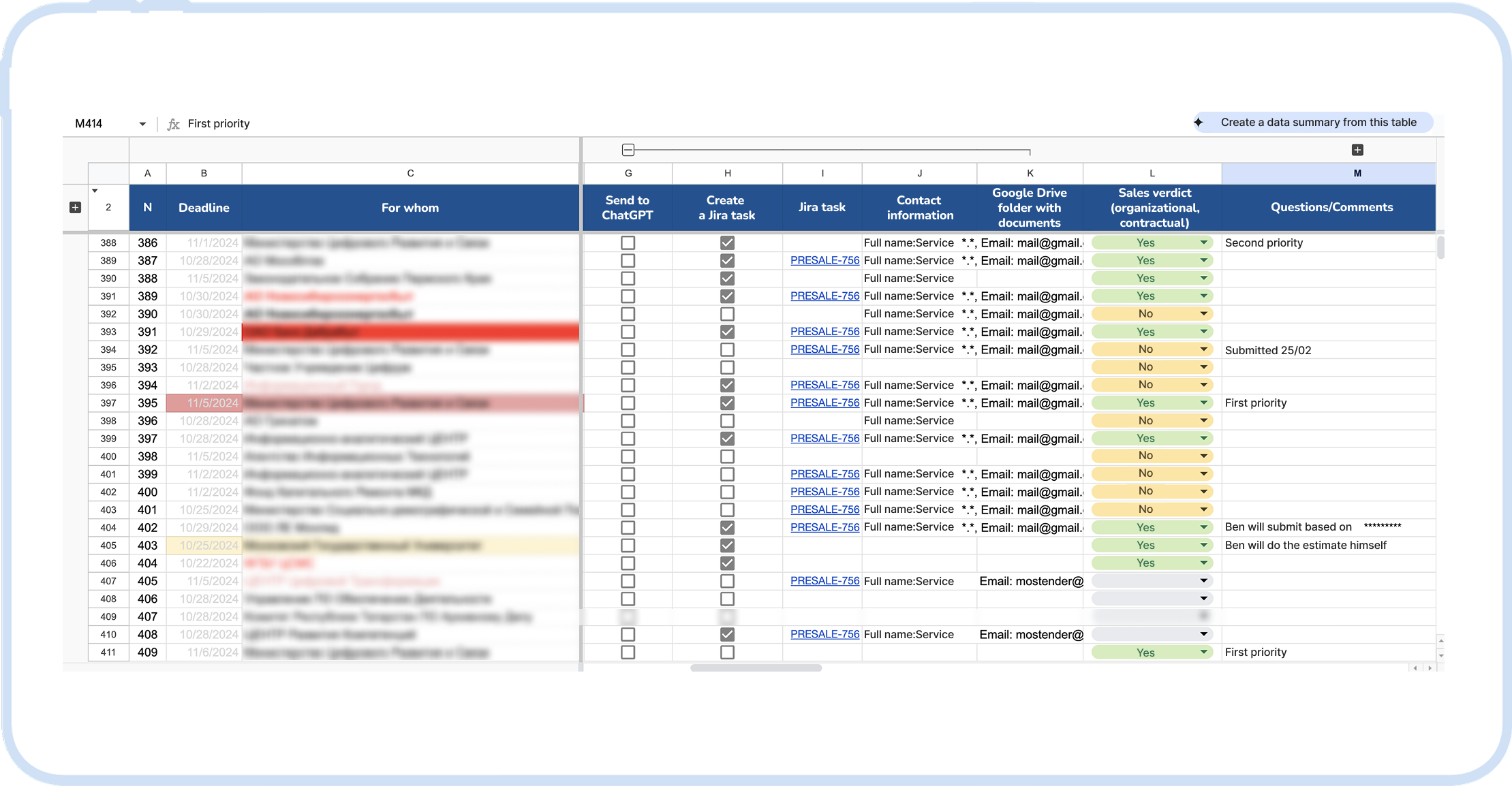 Collecting key data (project timelines and costs, technologies, responsible contact details, certification restrictions, etc.)