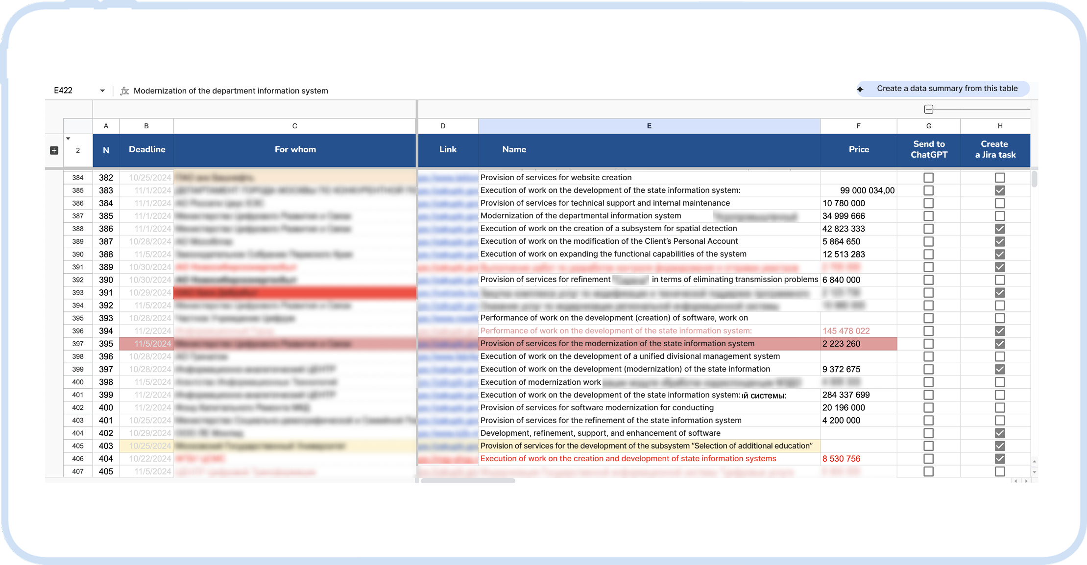 Downloading and analyzing documentation for company profile compliance, risk assessment, and predefined stop-word checks
