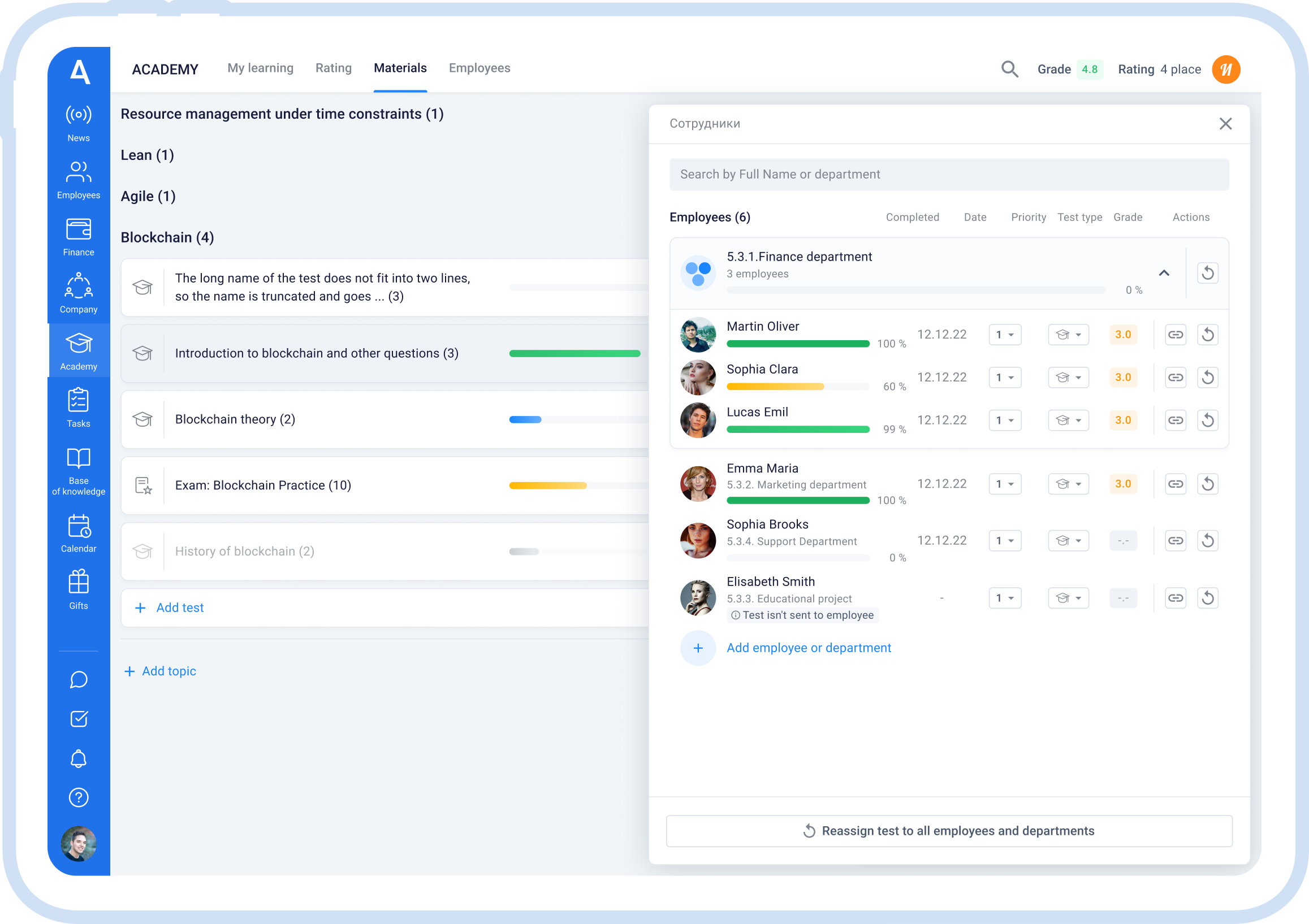 Statistics: percentage of tests completed, average scores for each employee and the entire department