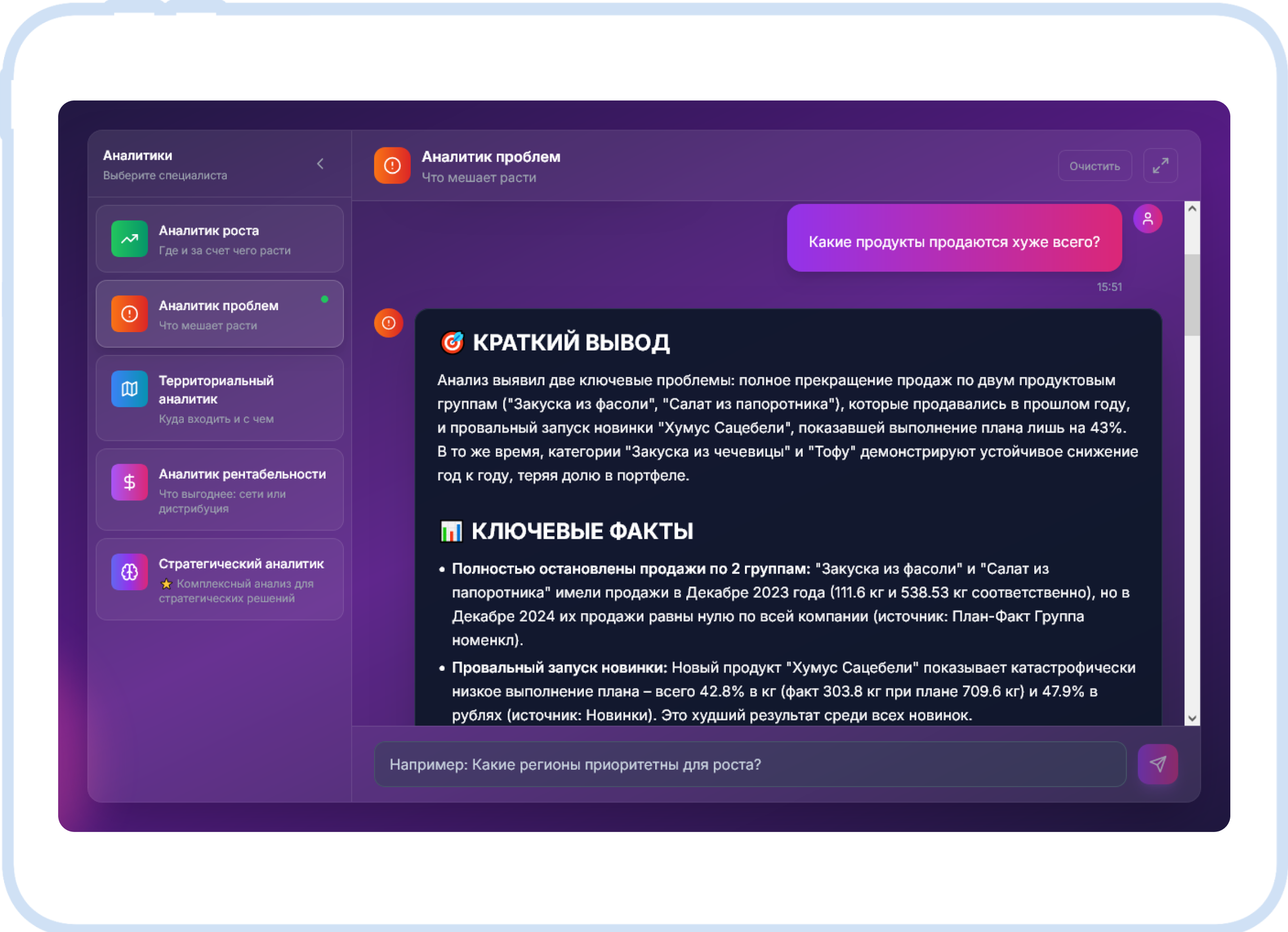 Аналитика показателей продаж по заданным метрикам и их комбинациям