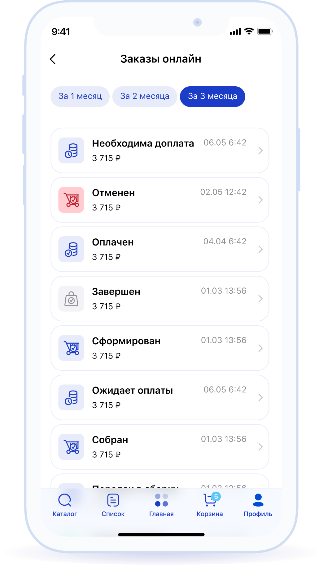 История заказов и покупок в магазине, электронные чеки